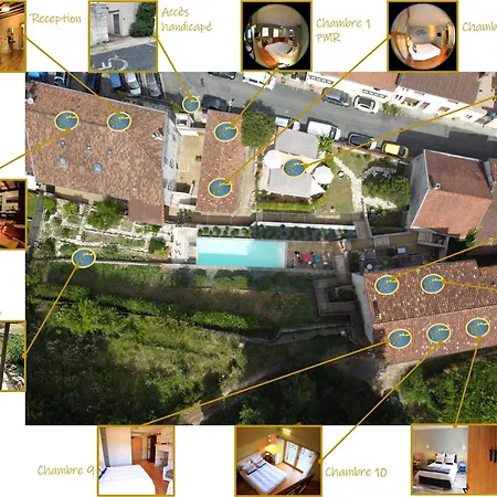 Le Jardin Des Chouchoux Ξενοδοχείο